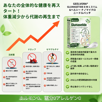 内臓脂肪対策サポート 👨‍⚕️👩‍⚕️Geelvora＆NAD+ 8-in-1 ナノ強化フォーミュラ — 肥満、肌のたるみ、糖尿病、睡眠時無呼吸症候群、関節の悩み、その他健康上の懸念にアプローチ🛍️