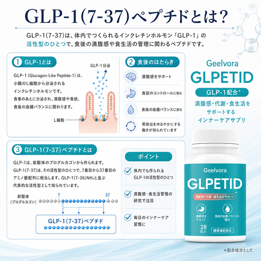 NATURE'S GATE™ GLPETID 28粒｜GLP-1配合 満腹感・代謝・食欲管理をサポートするインナーケアサプリ