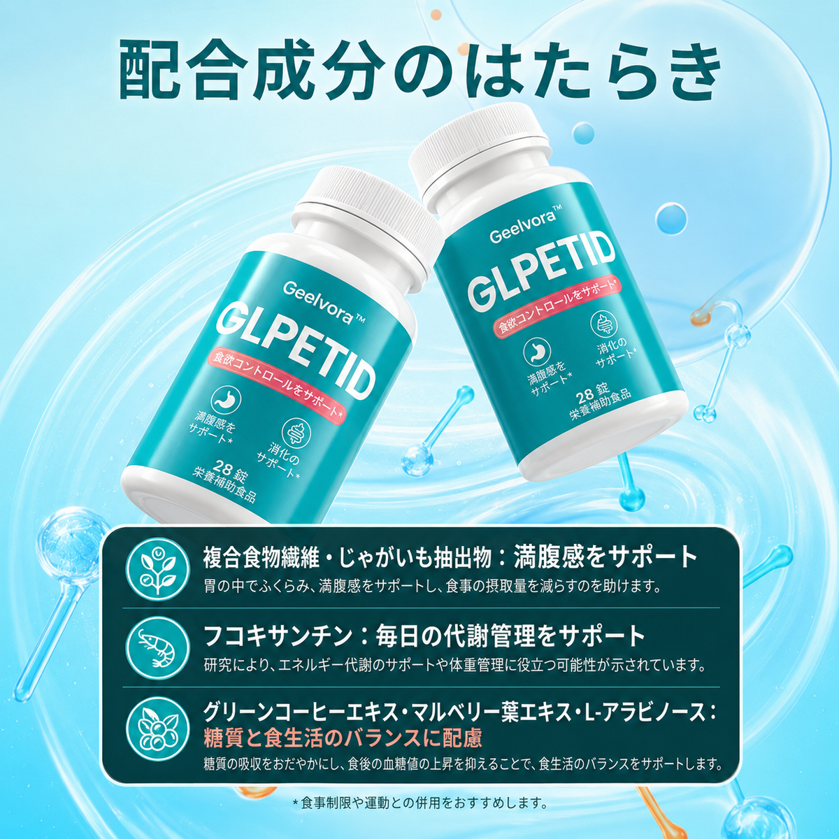 NATURE'S GATE™ GLPETID 28粒｜GLP-1配合 満腹感・代謝・食欲管理をサポートするインナーケアサプリ