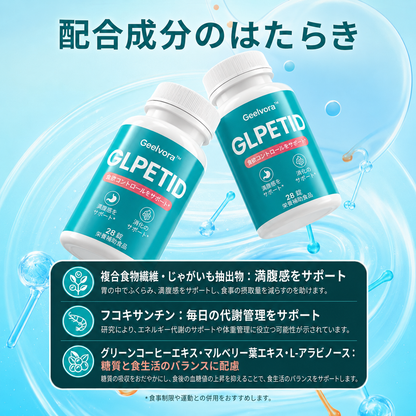 NATURE'S GATE™ GLPETID 28粒｜GLP-1配合 満腹感・代謝・食欲管理をサポートするインナーケアサプリ